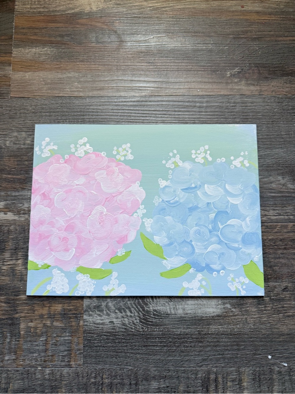 Pink and Blue Hydrangea Acrylic Canvas Painting